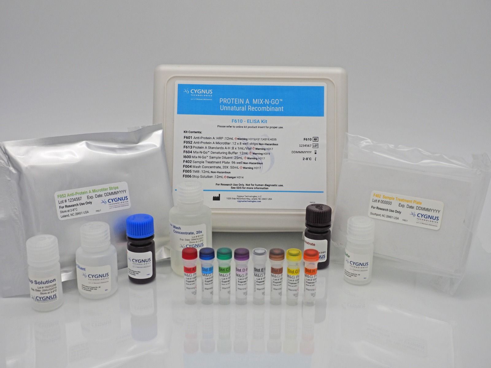 Cygnus Protein A Mix-N-GoTM ELISA，蛋白A殘留檢測(cè)的金標(biāo)準(zhǔn)
